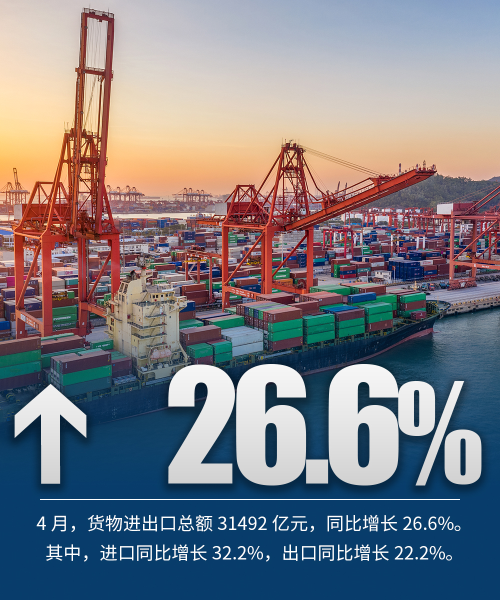 اقتصاد چین در ماه آوریل به بهبودی پایدار خود ادامه داد_fororder_webwxgetmsgimg (3)