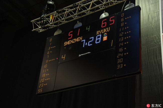The final scores between the Shenzhen Leopards and their Japanese adversary, Ryukyu Golden Kings, were 51-65 in Macao, September 22, 2017. [Photo: IC]