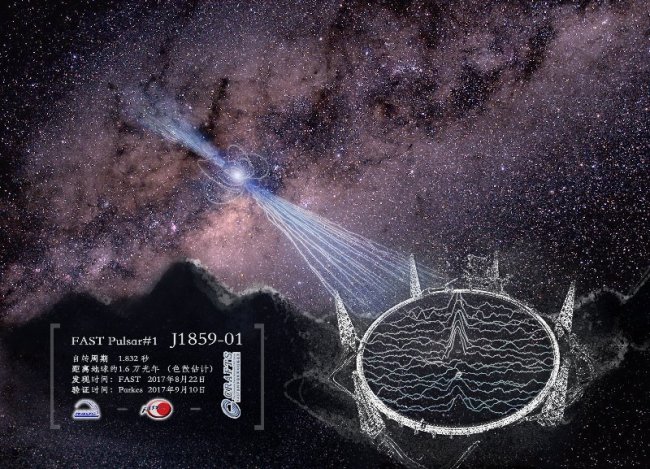 China's National Astronomical Observatories announces on October 10 that China-based FAST, the world's largest single-dish radio telescope has identified two pulsars. [Photo: Chinaplus/Liu Qing]