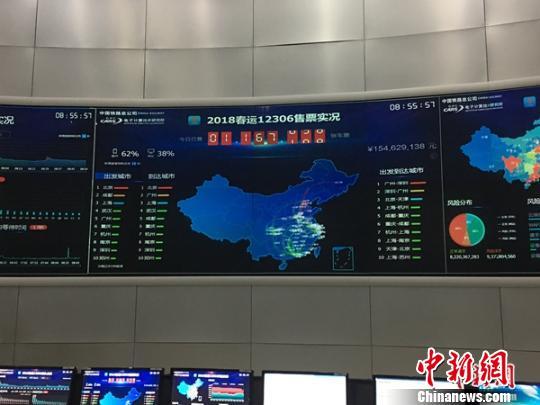 Photo taken on February 2, 2018 shows real-time train ticket booking information on a large screen at the China Railway Ticketing System control center in Beijing. [Photo: Chinanews.com]