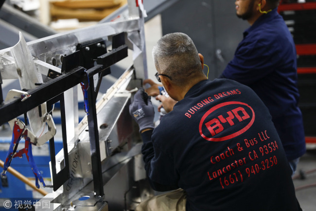 Employees manufacture electric vehicles at the BYD Coach and Bus factory in Lancaster, California, U.S. [Photo: VCG]