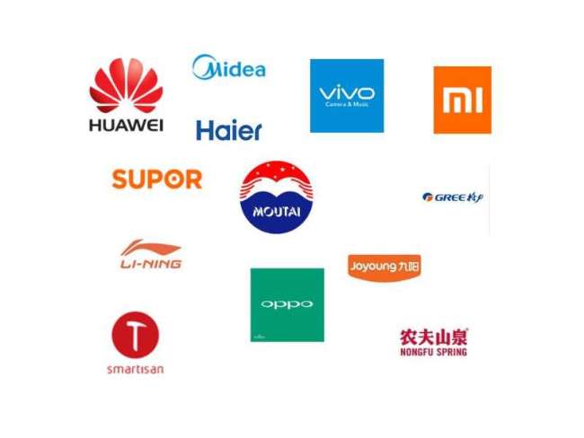 Some favorite Chinese brands, according to an online poll by People's Daily.[Photo: Chinaplus]