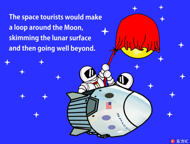 SpaceX is planning to launch a tourist on a trip around the moon.[from IC]