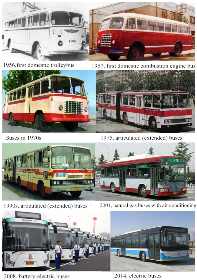 Bus development in the country [Photo: from China Plus] 