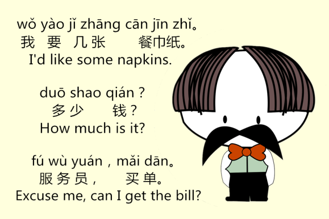 Lesson 84 Revision of Expressions Used in Restaurants 饭店复习课