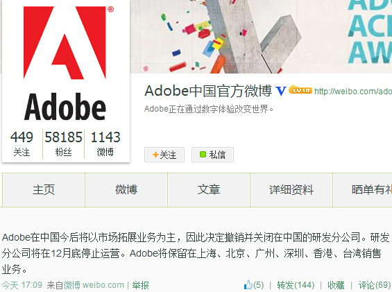 Adobe cerrará su centro de investigación y desarrollo en China