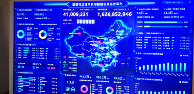 Revisión mensual de avances tecnológicos de China XXIV