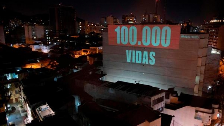 Mortes por COVID-19 no Brasil chegam a mais de 103 mil