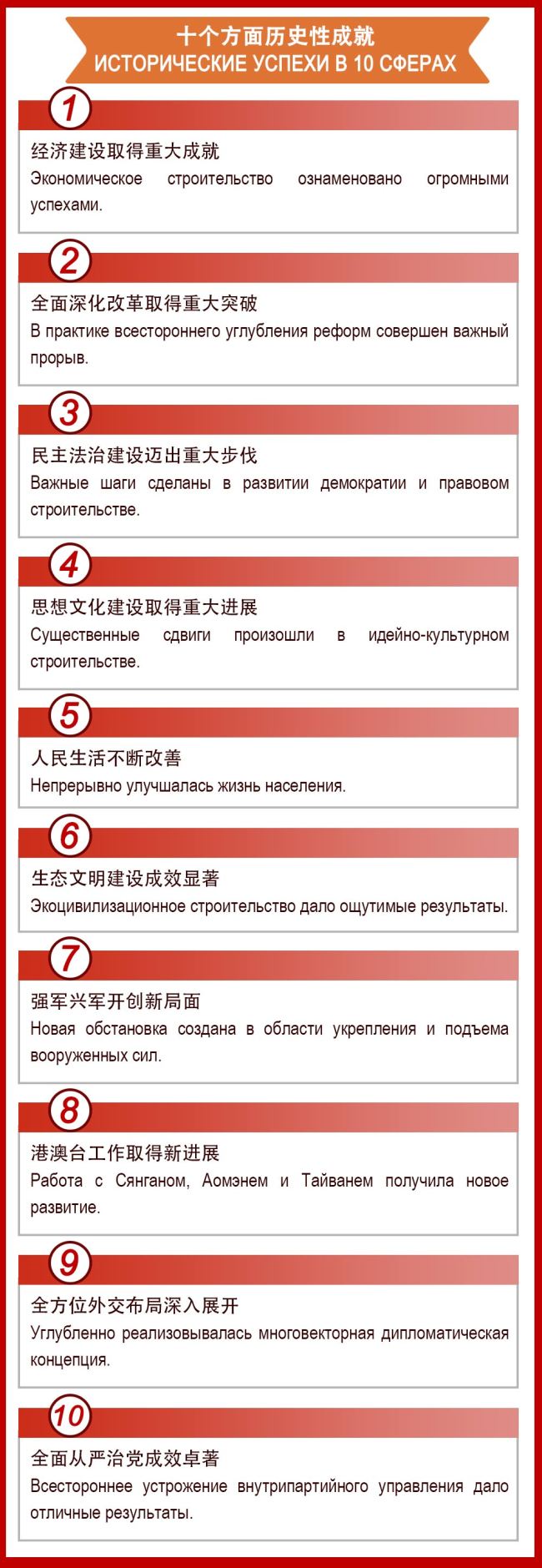 Основные аспекты доклада Си Цзиньпина на XIX съезде КПК