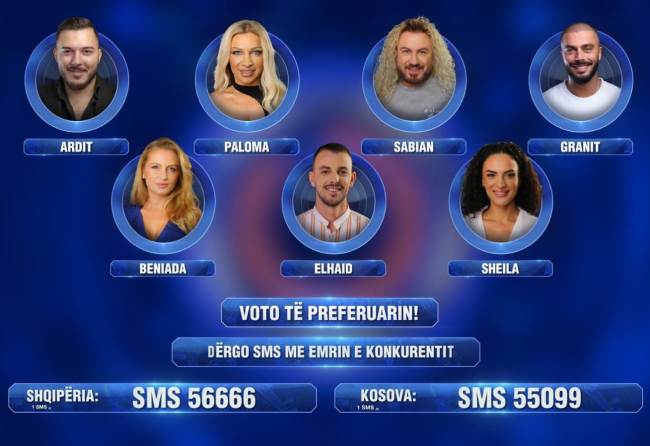 Një nga skemat e votimeve javore - foto facebook - Big Brother Albania