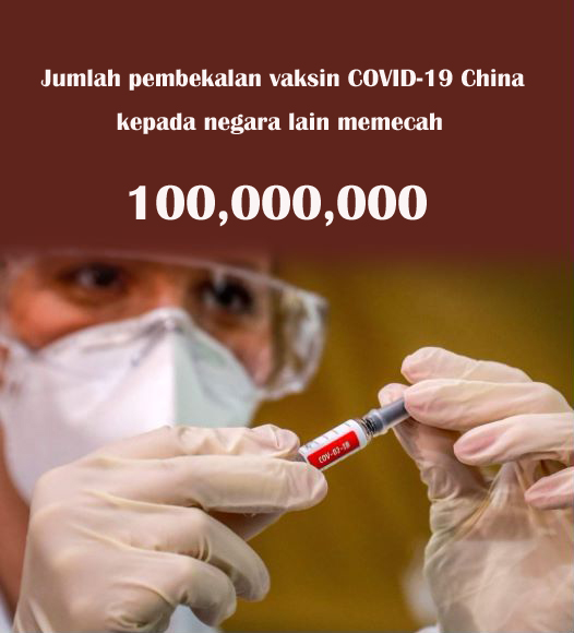 100 Juta Dos Vaksin Sudah Diguna di China_fororder_vaksin100juta