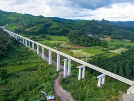 راه آهن چین-لائوس، راه آهن سبز