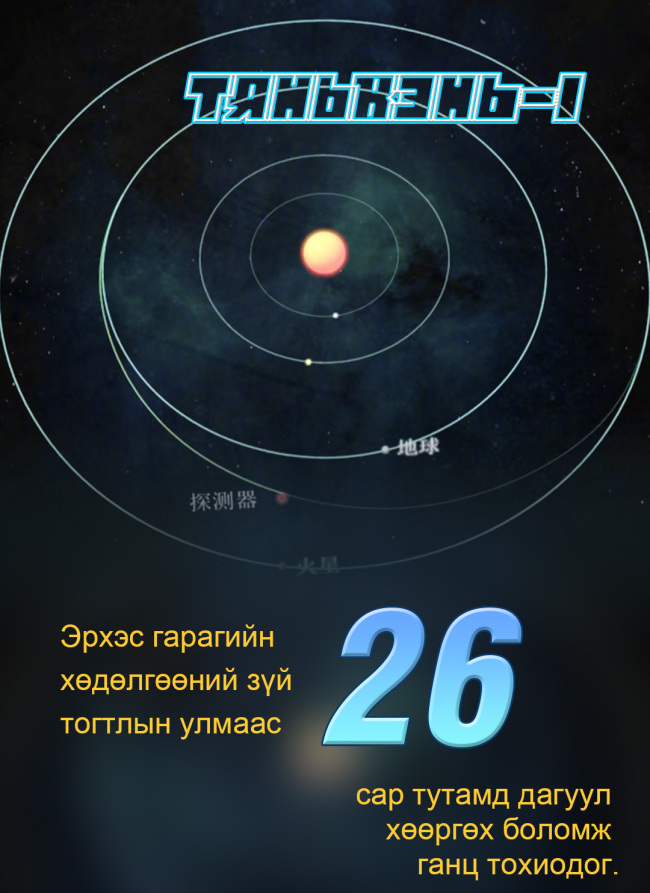 Тяньвэнь-1